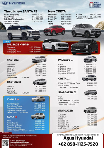 Promo Pricelist Harga Hyundai bintaro Terbaru 2025